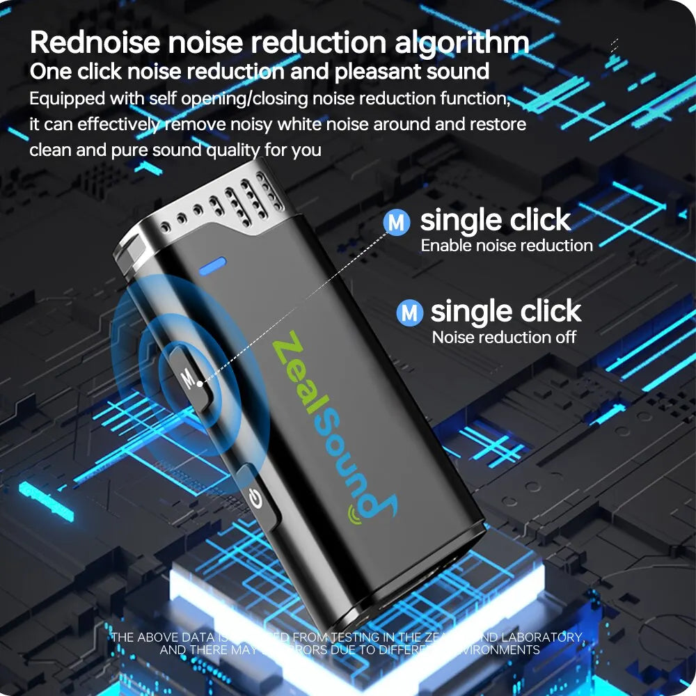 Zealsound Wireless Lavalier Microphone for iPhone iPad Android with