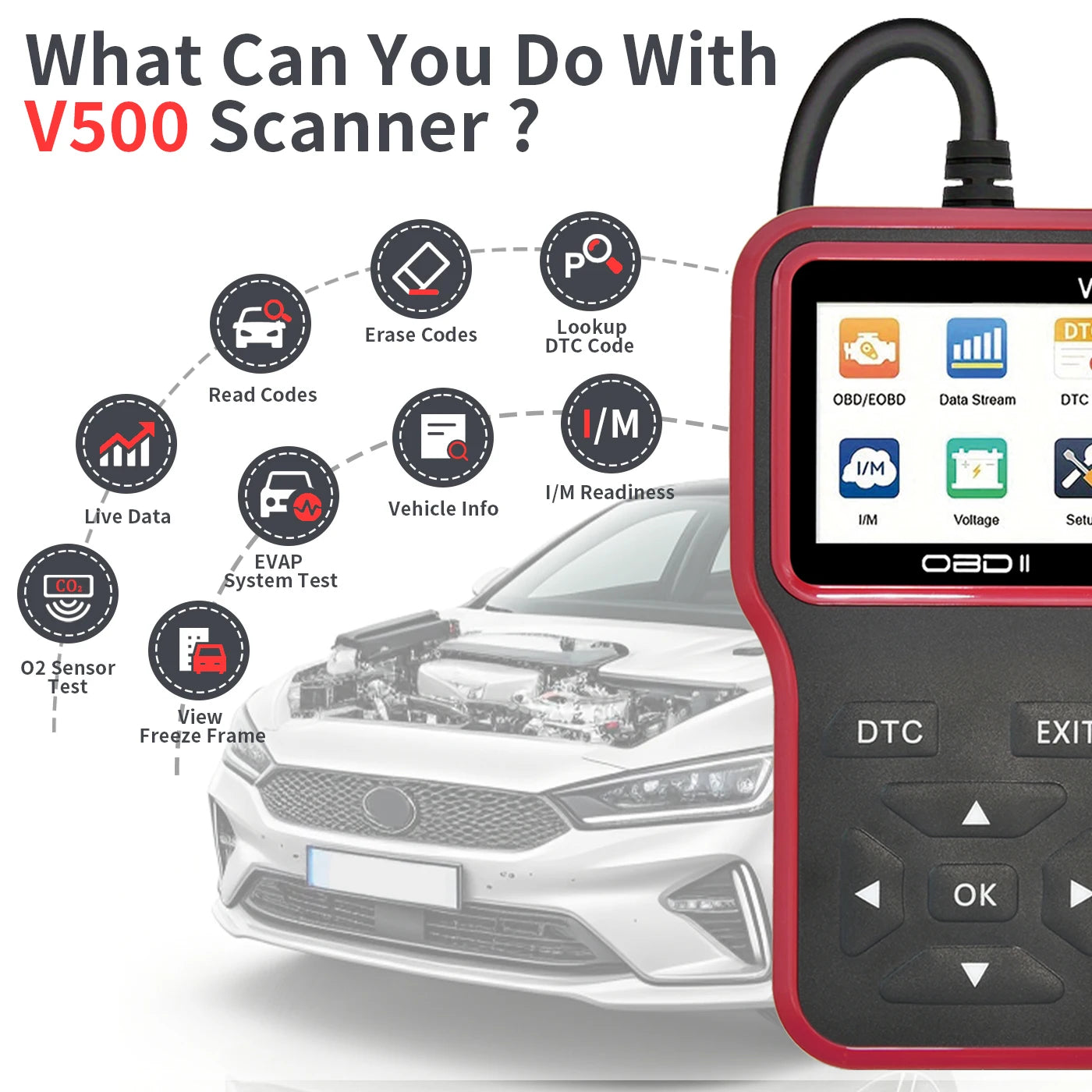 2025 Latest Obd2 Scanner Diagnostic Tool - Complete Engine Code Reader