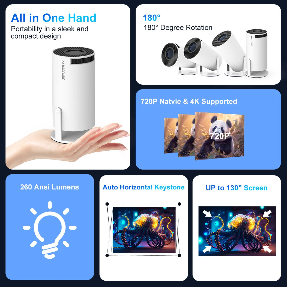 Magcubic HY300Pro Android 11 Projector – 4K Supported, 720P Native, 260 ANSI Lumens, Dual WiFi