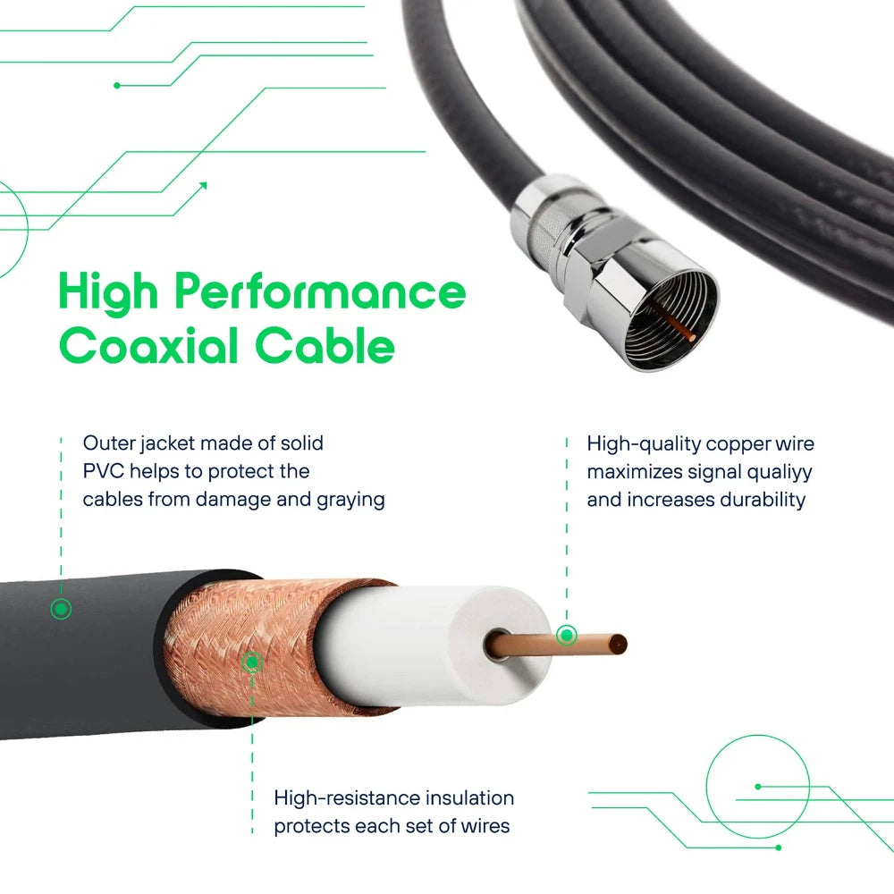 Amplified Indoor TV Antenna 200+ Miles Range with High Gain Signal