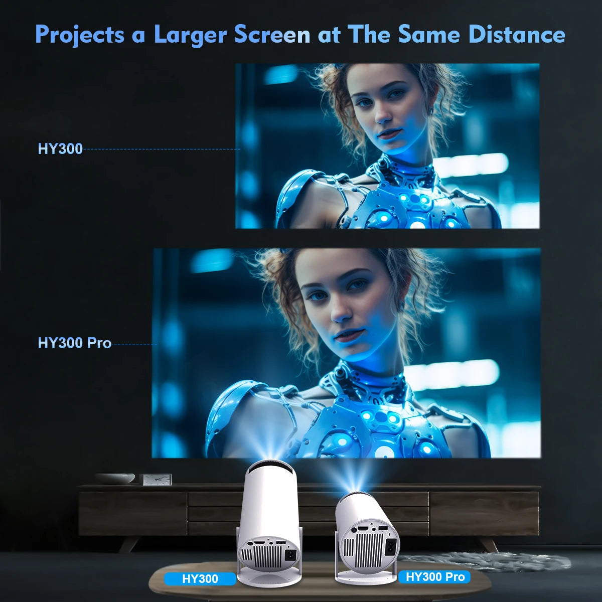 Magcubic HY300Pro Android 11 Projector – 4K Supported, 720P Native, 260 ANSI Lumens, Dual WiFi