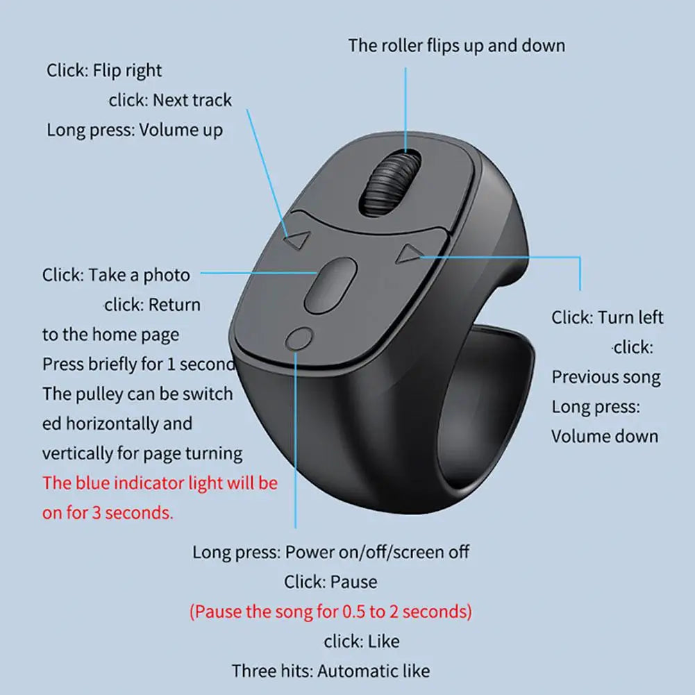 Wireless Bluetooth Ring Remote Control
