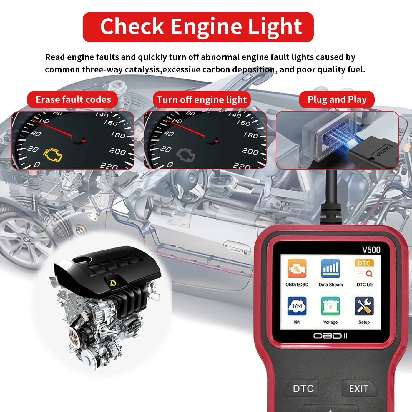 2025 Latest Obd2 Scanner Diagnostic Tool - Complete Engine Code Reader