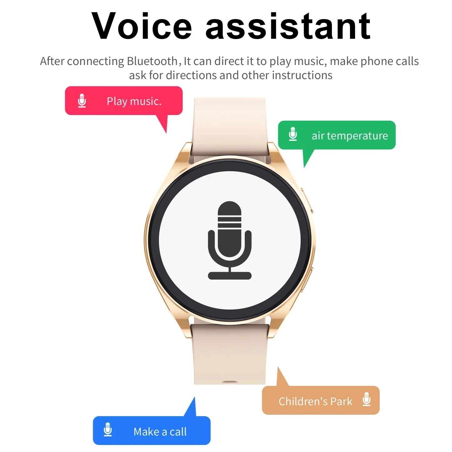 New Smart Watch Men Women Heart rate Monitor Blood pressure Fitness