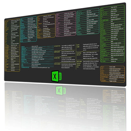 English Mouse Pad Large Excel Text Editor Cheat Sheet Shortcut