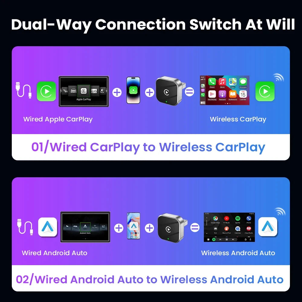 Wireless Android Auto Dongle Wireless CarPlay Adapter 2in1 AI Smart