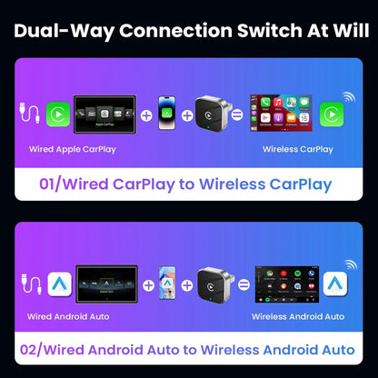 Wireless Android Auto Dongle Wireless CarPlay Adapter 2in1 AI Smart