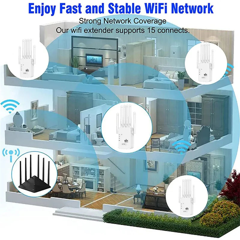 1200Mbps Wireless WiFi Repeater Wifi Signal Booster Dual-Band 2.4G 5G