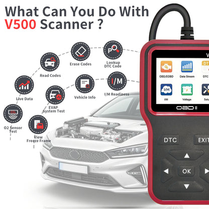 2025 Latest Obd2 Scanner Diagnostic Tool - Complete Engine Code Reader