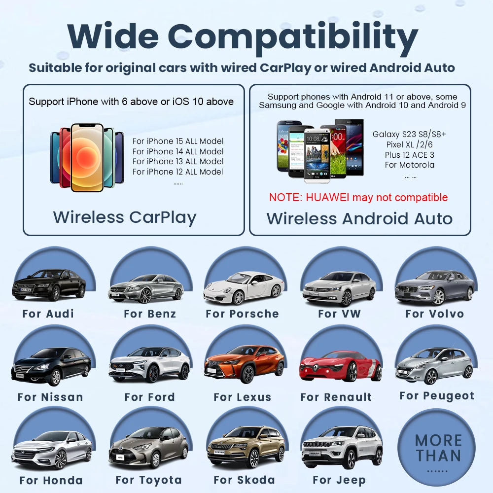 Carplay Wireless Adapter Android Auto 2in 1 Smart Dongle 2025 5G