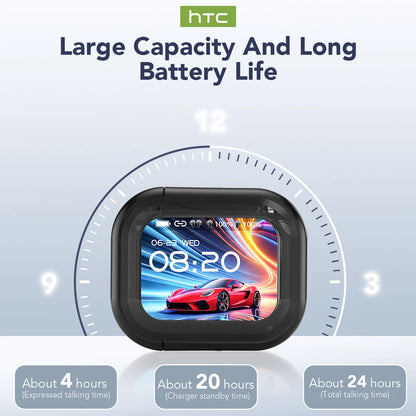 HTC NE20 New Bluetooth 6.0 Wireless Headphones Translation