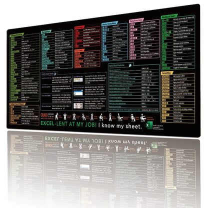 English Mouse Pad Large Excel Text Editor Cheat Sheet Shortcut