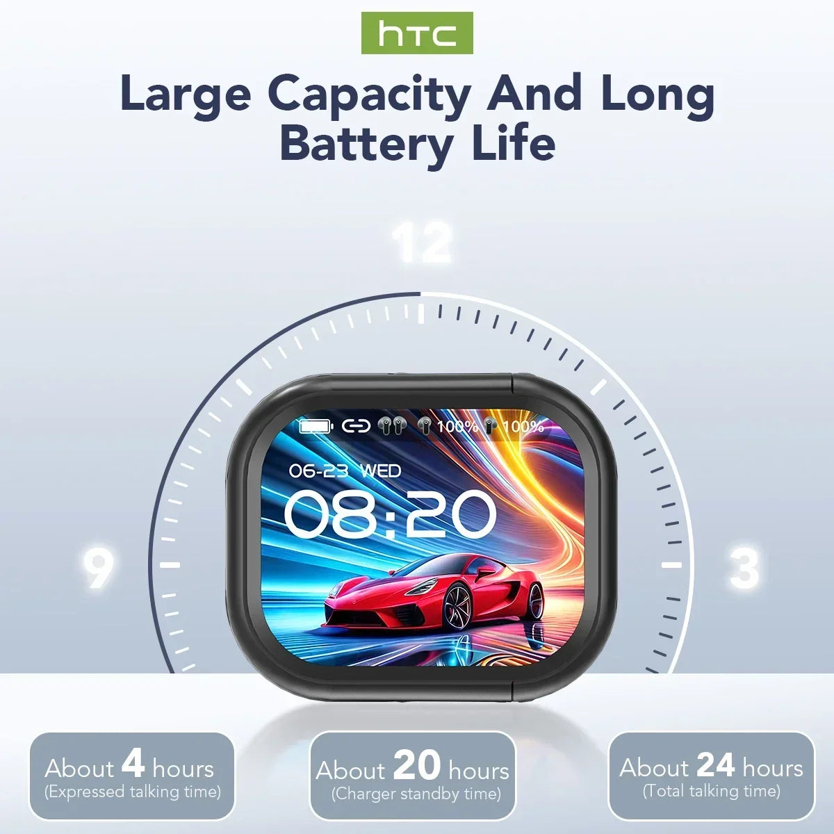 HTC NE20 Bluetooth V6.0 Earphones AI Translator Earbuds OWS LCD Touch