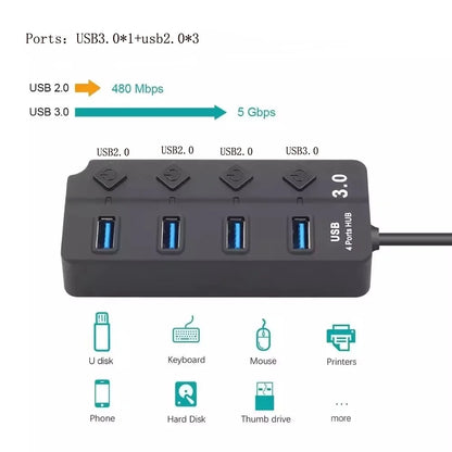 4/7-Port USB 3.0 Hub with LED Indicator Independent Switch Control for
