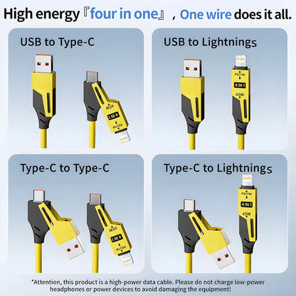 NNBILI 4 in 1 65W Spring Short Data Cable 6A USB Type C Spring