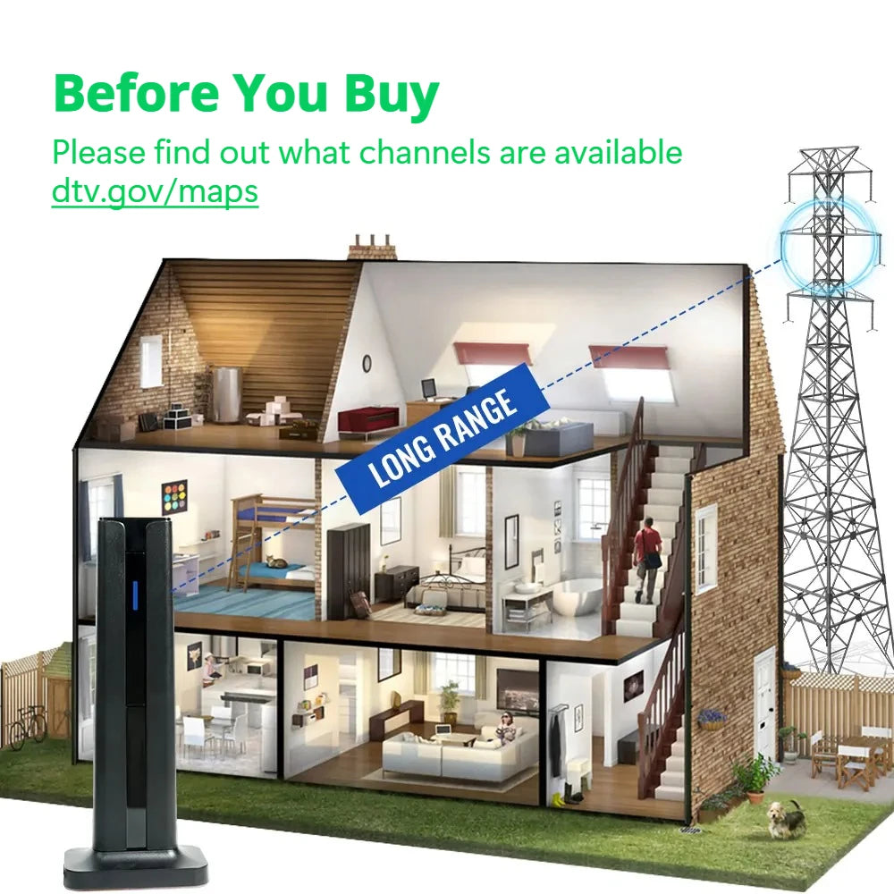 Amplified Indoor TV Antenna 200+ Miles Range with High Gain Signal