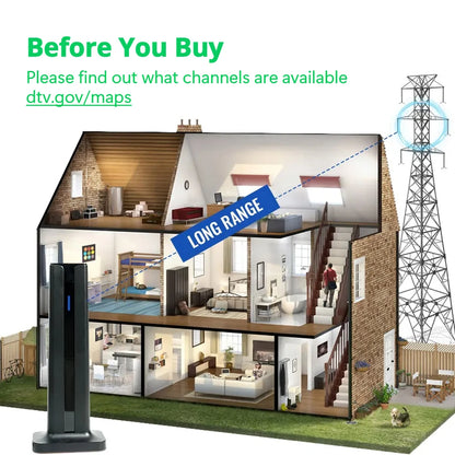 Amplified Indoor TV Antenna 200+ Miles Range with High Gain Signal
