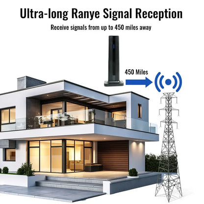 TV Digital Antenna with Amplifier Signal Support 4K 1080P Suitable for