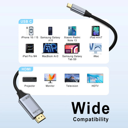 USB C to HDMI 4K Cable 60Hz or 30Hz Smartphone Type C to HDMI-Compatible HDTV