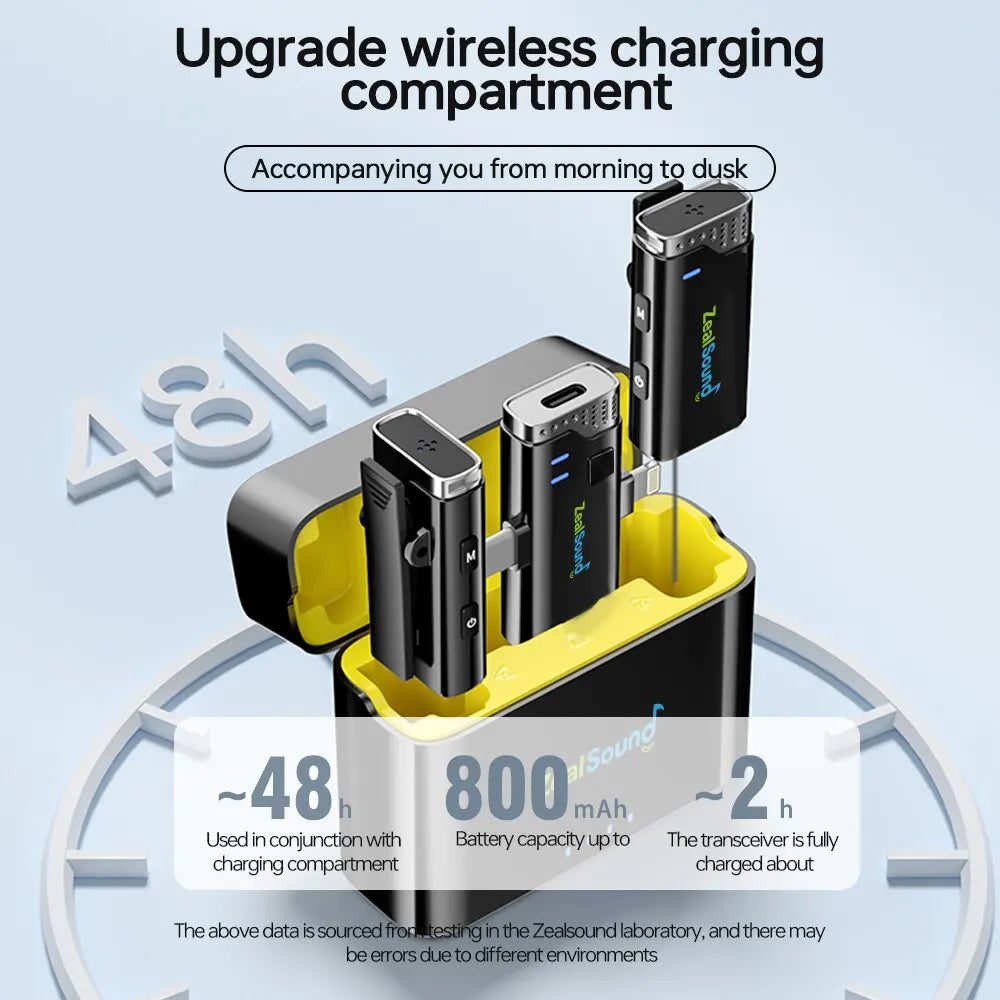 Zealsound Wireless Lavalier Microphone for iPhone iPad Android with