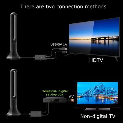 Indoor TV Antenna with Advanced Amplifier Technology 150 Mile Range
