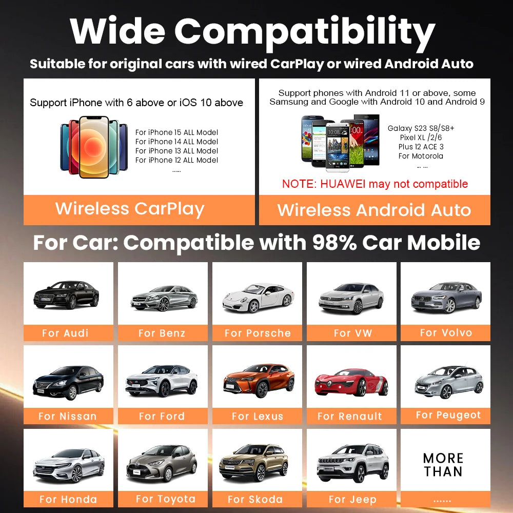 2In1 Wireless CarPlay Android Auto Adapter USB Dongle Smart Mini Box