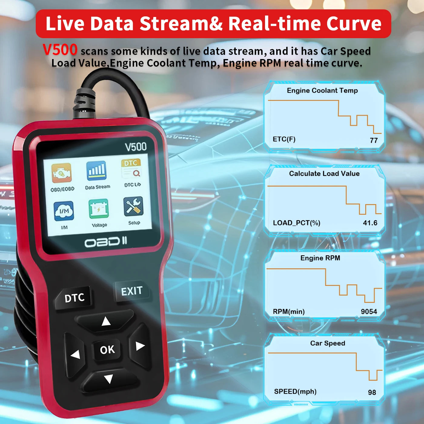 2025 Latest Obd2 Scanner Diagnostic Tool - Complete Engine Code Reader