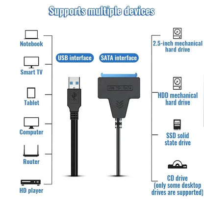 Coolcirc USB 3.0 To Sata Cable For 2.5 Inch External HDD SSD Hard