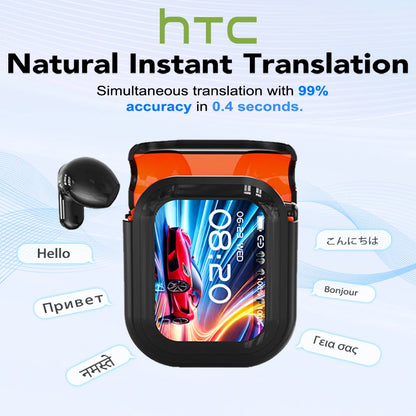 HTC NE20 New Bluetooth 6.0 Wireless Headphones Translation
