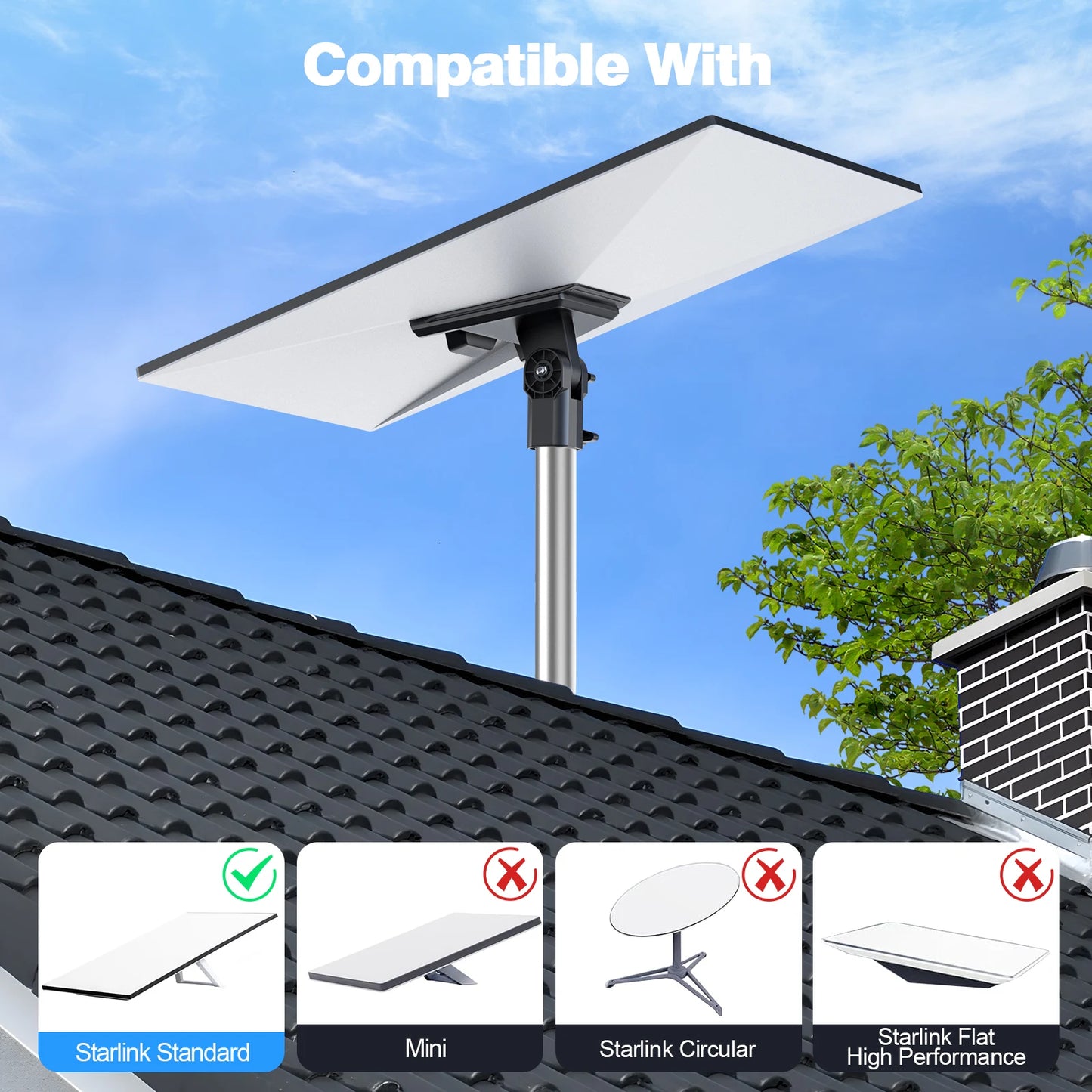 Starlink Gen 3 pipeline adapter, pole mounting bracket, top mounting