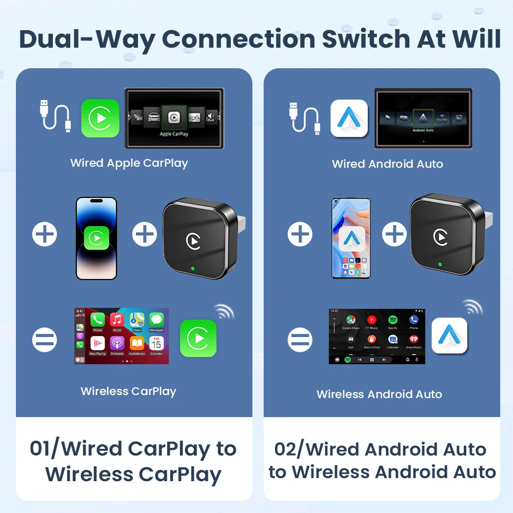 Carplay Wireless Adapter Android Auto 2in 1 Smart Dongle 2025 5G