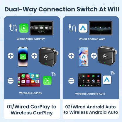 Carplay Wireless Adapter Android Auto 2in 1 Smart Dongle 2025 5G