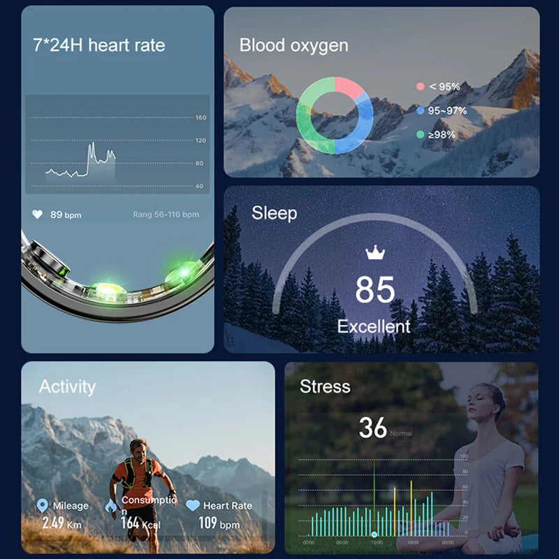 Smart Ring Military Grade Titanium Steel Shell Health Monitoring IP68