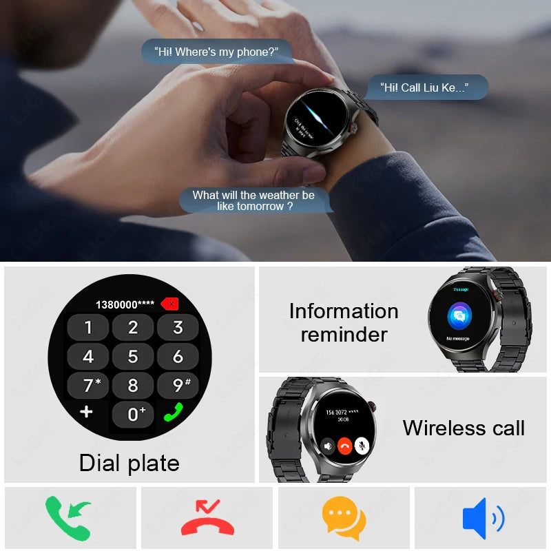 New Smart Watch Men 360*360 HD Screen GPS Tracker Custom Dial