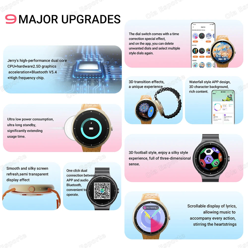 New Bluetooth Call Smartwatch Men GPS Tracker Blood Pressure Sleep