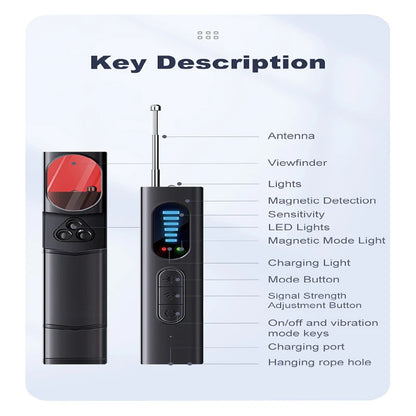 Multi-Function Hidden Camera Detector