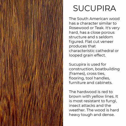 Sucupira Phone Case