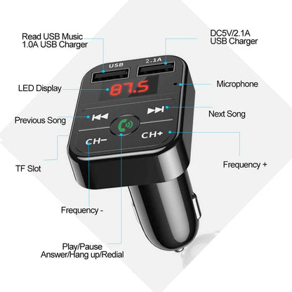 All Purpose Dual USB Car Charger & Adapter