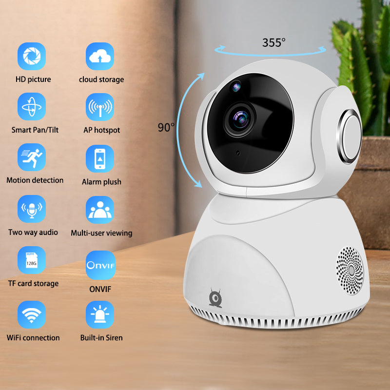 HD 1080P Camera 360Â° Panoramic PTZ Wireless Wifi Camera