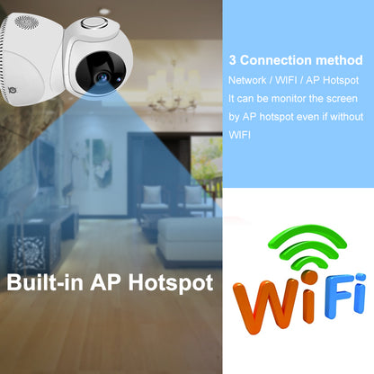 HD 1080P Camera 360Â° Panoramic PTZ Wireless Wifi Camera