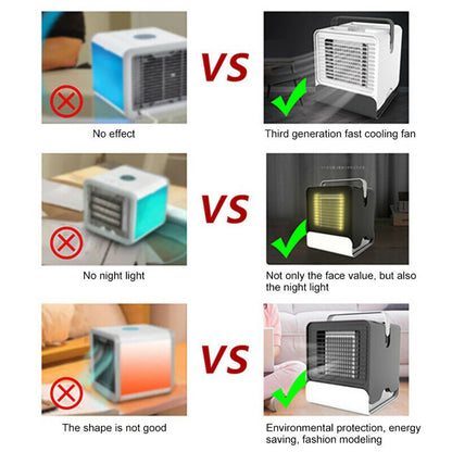 USB Mini Negative Ion Air Conditioner