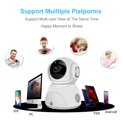 HD 1080P Camera 360Â° Panoramic PTZ Wireless Wifi Camera