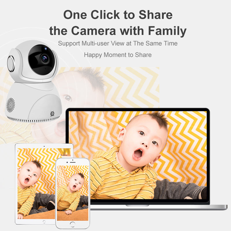 HD 1080P Camera 360Â° Panoramic PTZ Wireless Wifi Camera