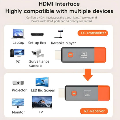 Wireless HDMI Video Transmitter and Receiver Extender 4K 1080P 50M TV Stick Dongle Adapter For PC Camera Laptop To Projector TV